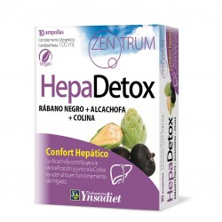 ZENTRUM HEPA DETOX 10 AMP.